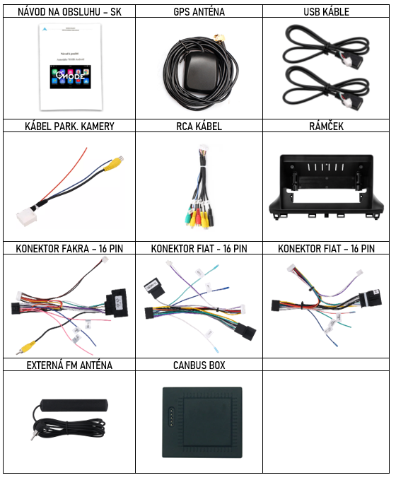 SK_Příslušenství pro Bmode BEV+BEX chytré autorádio Fiat Scudo III 24+ evtech.cz